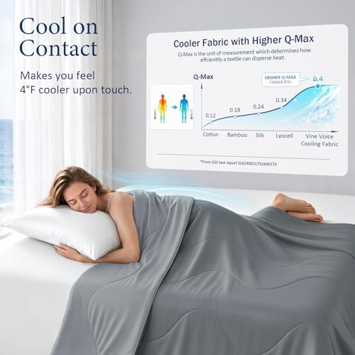 Cooling Comforter for Hot Sleepers, Queen 90x90, Medium Gray