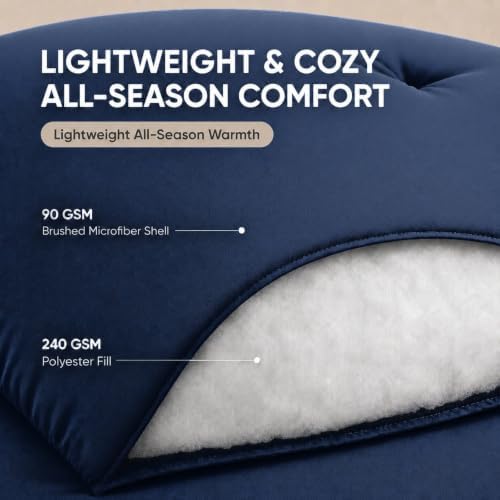 HIMEET Twin Comforter Sets, 5-Piece Point-Quilted Bed in a Bag, Navy Blue