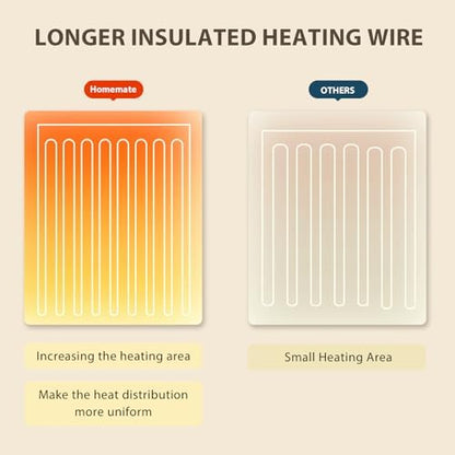 Homemate Heated Electric Blanket King Size 100"x 90" Heating Blanket