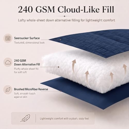 CozyLux Twin XL Comforter Set, 5 Pieces Navy Blue Seersucker Bed in a Bag