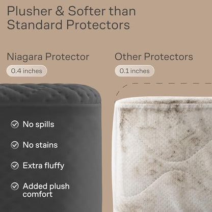 100% Waterproof Queen Mattress Protector - 360 Pad Protection Against Spills, Stains & Accidents for Parents & Pet Owners - Noiseless & Cooling Viscose Made from Bamboo (Grey)