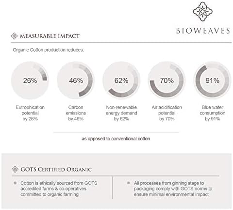 BIOWEAVES 100% Organic Cotton Banded Full/Queen Duvet Cover Set, 300 Thread Count Sateen Weave GOTS Certified Comforter Cover with Buttoned Closure and 2 Pillow Shams – White & Sand, 90x90 inches