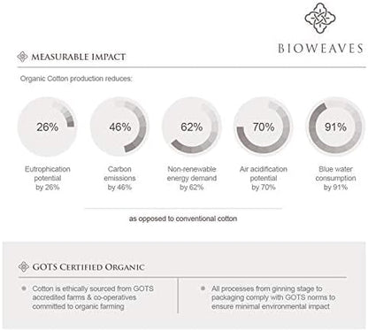 BIOWEAVES 100% Organic Cotton Banded Full/Queen Duvet Cover Set, 300 Thread Count Sateen Weave GOTS Certified Comforter Cover with Buttoned Closure and 2 Pillow Shams – White & Sand, 90x90 inches