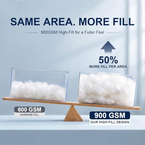 King Mattress Topper, 900 GSM High-Fill Design, Fuller & Plusher Feel