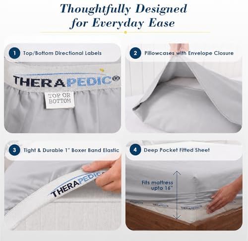 Therapedic 100% Egyptian Cotton 7 Piece Split King Sheets Set (Dove)