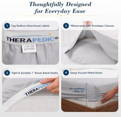Therapedic 100% Egyptian Cotton 7 Piece Split King Sheets Set (Dove)