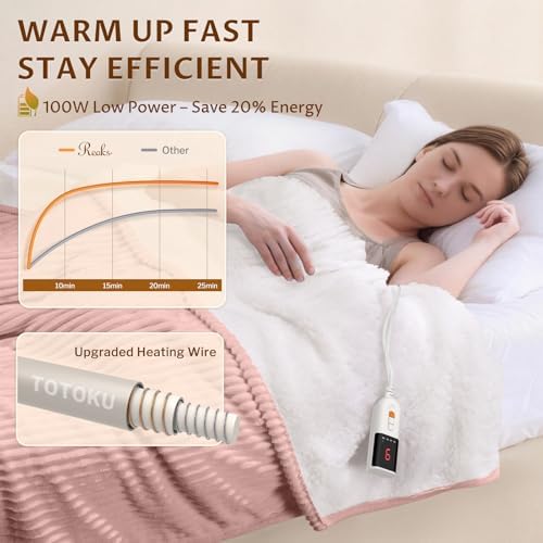 Reaks Heated Blanket Full, 9 Heat Levels, 2-10H Auto-Off, 72"x84", Pink