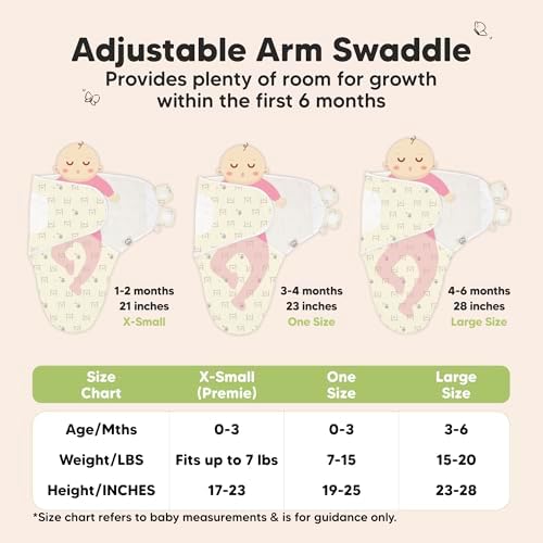 KeaBabies 3-Pack Organic Baby Swaddles for Newborns, Bumble Bear, 0-3M