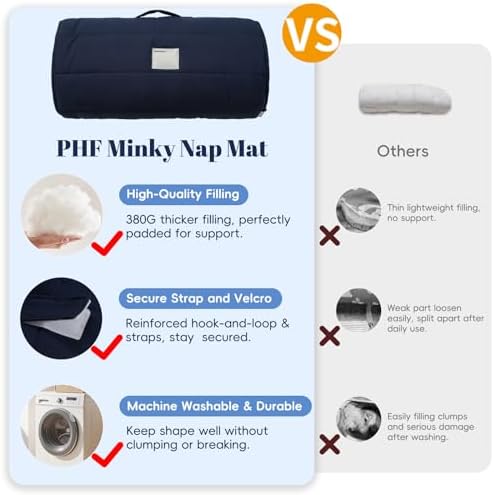 PHF Toddler Nap Mat with Removable Pillow and Minky Blanket, Rollup Design Kids Sleeping Mat, Slumber Bags for Boys, 50"x20" Toddler Sleeping Bag for Daycare Preschool Travel Camping, Astronaut