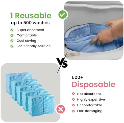 IMPROVIA® Washable Underpads, Heavy Absorbency Reusable Incontinence Pads
