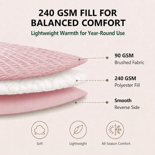 HIMEET Full Comforter Sets, 7-Piece Seersucker Bed in a Bag, Pink