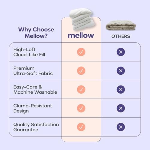 Mellow Marshmellow Comforter, Oeko-TEX Fabric (Gray, Full/Queen)