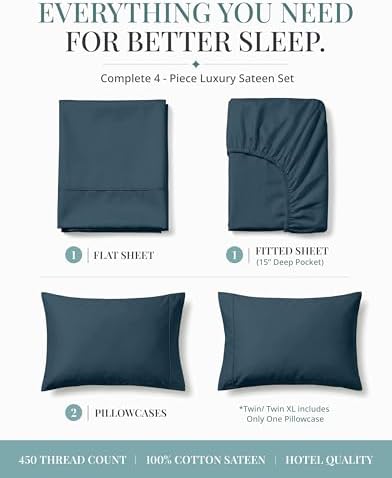 450TC 100% Cotton Full Sheets - Silky Smooth Sateen Weave, Estate Blue