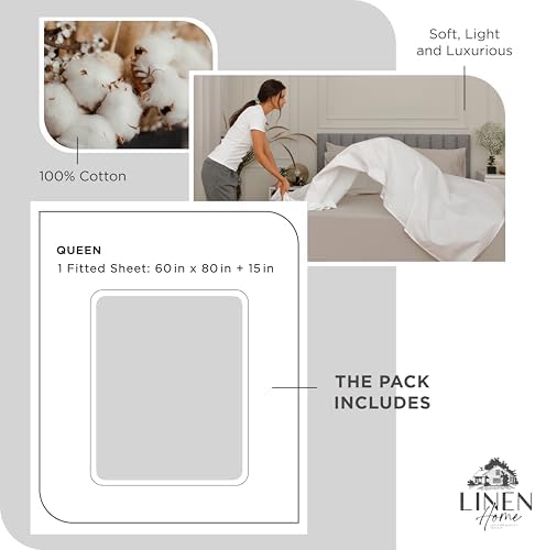 Linen Home Queen Size Fitted Sheet only 100% Cotton Percale, Dove Grey