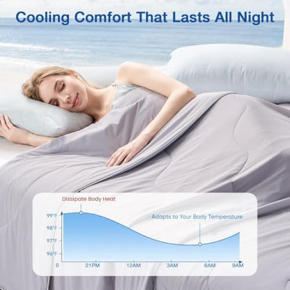 MUXHOMO Cooling Comforter Twin Size, Cooling Blanket for Hot Sleepers and Night Sweats, Lightweight Summer Comforter with Breathable Bamboo-Derived Rayon Fill, 88x68 Inches, Cool Gray