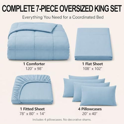 CozyLux Oversized King Comforter Set Baby Blue - 7 Pieces Bed in a Bag