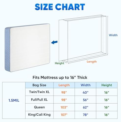 TICONN 2PK Plastic Mattress Bags for Moving, Waterproof Mattress Cover