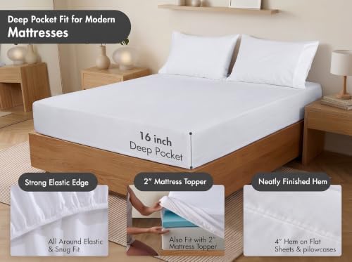 RUVANTI 100% Cotton Twin Sheets, Percale Weave Twin Sheet Set, Bright White