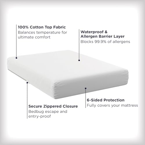 AllerEase Ultimate Allergy Protection and Comfort Zippered Mattress Protector, Full, White