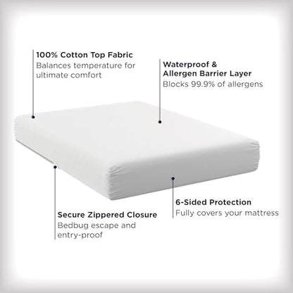 AllerEase Ultimate Allergy Protection and Comfort Zippered Mattress Protector, Full, White