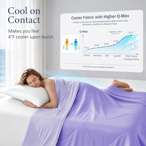 Cooling Comforter for Hot Sleepers, King 106x90, Light Purple