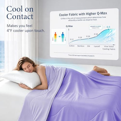 Cooling Comforter for Hot Sleepers, Twin 68x90, Light Purple