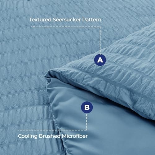 HYMOKEGE Mineral Blue California King Comforter Set Seersucker 7 Pieces, All Season Luxury Bed in a Bag for Bedroom, Bedding Set with Comforter, Sheets, Pillowcases & Shams