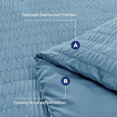 HYMOKEGE Mineral Blue King Size Comforter Set Seersucker 7 Pieces, All Season Luxury Bed in a Bag for Bedroom, Bedding Set with Comforter, Sheets, Pillowcases & Shams
