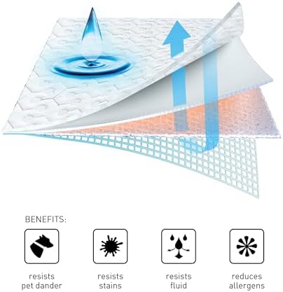Bedgear Dri-Tec Waterproof Mattress Protector– Cooling Moisture-Wicking Mattress Cover | Breathable Noiseless Mattress Pad with Deep Pocket Fit up to 18" | Adjustable Base & Machine Washable - Twin