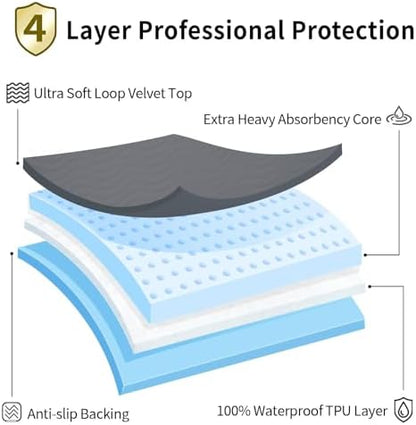 Accompagner Incontinence Bed Pads Washable Waterproof Underpads 28"x28" 4pc