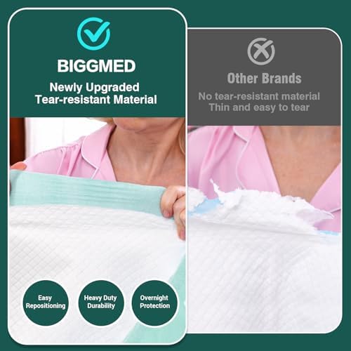 BIGGMED 100 Count Incontinence Bed Pads 40'' x 36'' Tear-Resistant