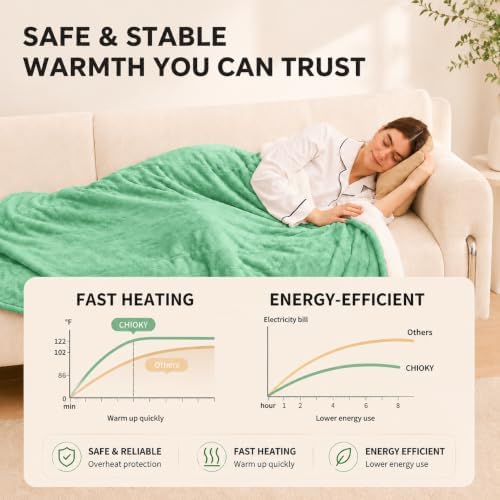 Heated Blanket Electric Blanket Twin Size, Aqua Green