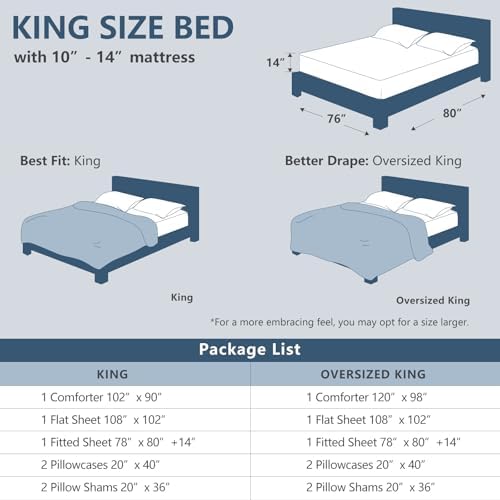 CozyLux Oversized King Comforter Set 120"x98", 7 Piece, Olive Green