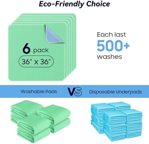 Fygrip 6 Pack 36” x 36” Extra Heavy Absorbency Washable Underpads Bed Pads