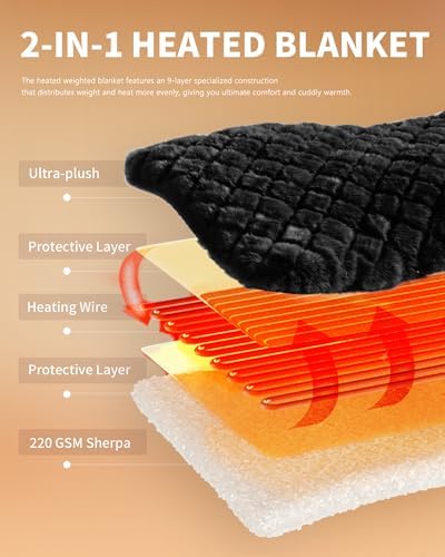 Homemate Heated Electric Throw Blanket 50"x60" Faux Fur Heating Blankets