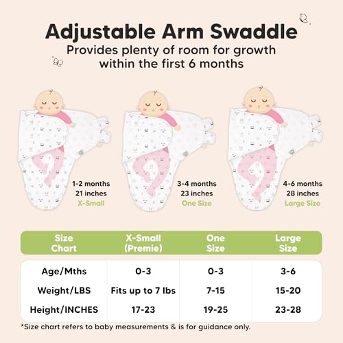 KeaBabies 3-Pack Organic Baby Swaddles for Newborns, Infant, Nordic, 0-3M
