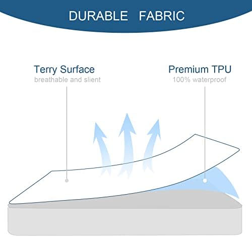 Twin Size Mattress Protector Waterproof,Absorbent Fitted Sheet