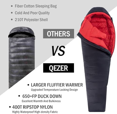 0 Degree Down Sleeping Bag for Adults,Cold Weather Backpacking