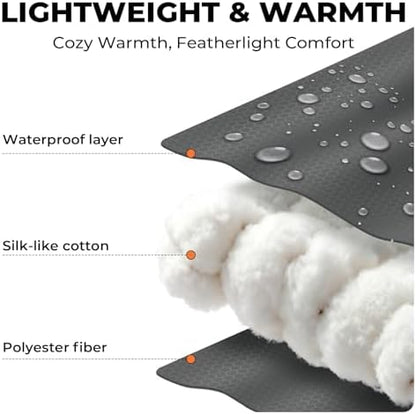 Sleeping Bags for Adults,Compact Lightweight Backpacking Sleeping Bag with Compression Sack for Youth, Camping Essentials Gearfor Hiking Travel Climbing Outdoor&Indoor Use