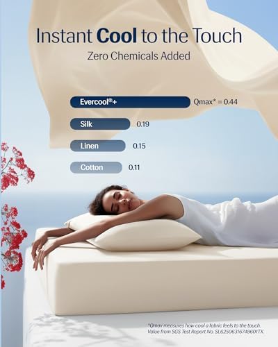 REST® Evercool®+ Cooling Sheet Set for Hot Sleepers, Cali King