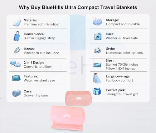BlueHills Ultra Compact 2 Pack Travel Blanket Pillows Airplane Large - Pink