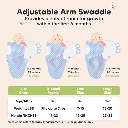 KeaBabies 3-Pack Organic Baby Swaddles for Newborns, Infant, Storm, 0-3M