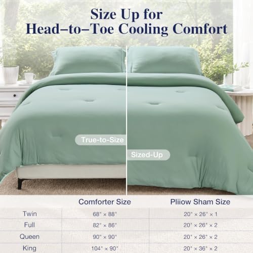 MUXHOMO Cooling Comforter Set Queen Size, Lightweight Summer Comforter for Hot Sleeper, Reversible Bedding with ICY Cooling Surface, Includes 1 Comforter (90"x90") and 2 Shams (20"x 26"), Sage Green
