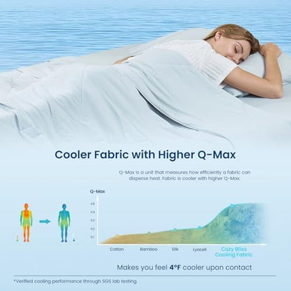 Cozy Bliss Cooling Comforter Twin Size, Cooling Blankets for Hot Sleepers and Night Sweats, Blue Summer Comforter for Twin Size Bed, Breathable Soft Lightweight Silk Smooth