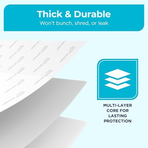 Inspire Extra Large Super Absorbent Disposable Bed Pads for Incontinence Ultra Thick and Absorbent Bed Pads Disposable Adult | Puppy Pads | Pee Pads for Adults (Duramax 30" x 36")