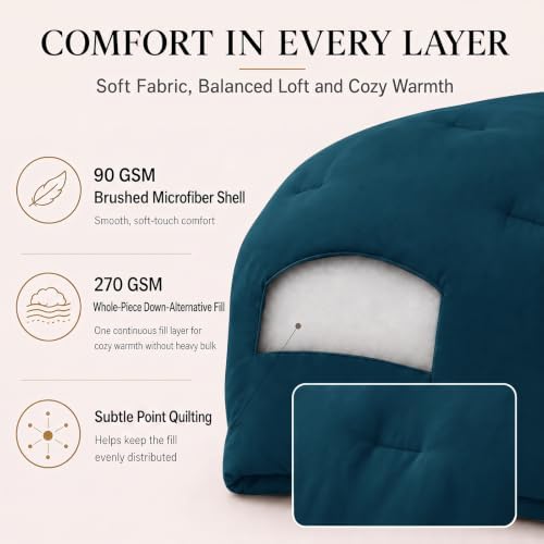 CozyLux Full Comforter Set, 3 Pieces Down Alternative Bedding, Lyons Blue
