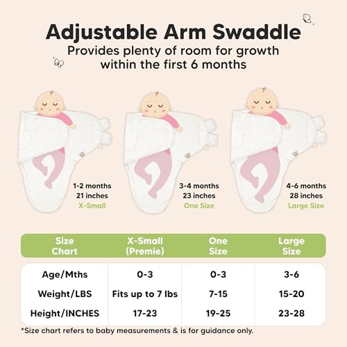 KeaBabies 3-Pack Organic Baby Swaddles for Newborns, Infant, Bumbly, 0-3M