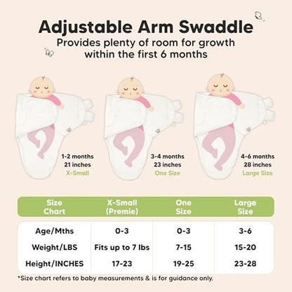 KeaBabies 3-Pack Organic Baby Swaddles for Newborns, Infant, Bumbly, 0-3M