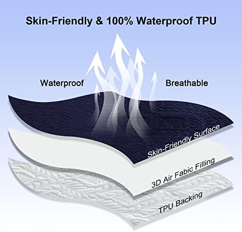 Sufdari Twin Waterproof Mattress Protector, Waterproof Mattress Cover,Breathable & Noiseless Mattress Pad, Waterproof Quilted Fitted Sheet Fits Up to 8-18" Deep Pocket