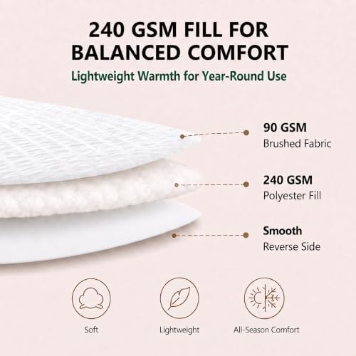 HIMEET Full Comforter Sets, 7-Piece Seersucker Bed in a Bag, White